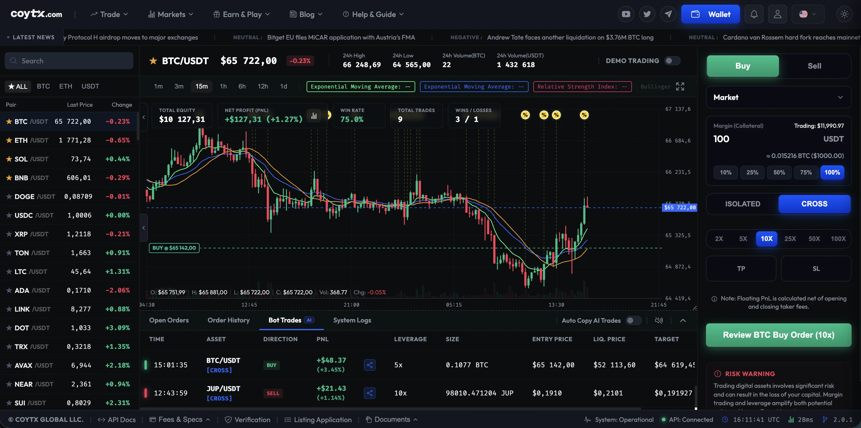 COYTX CEX Interface